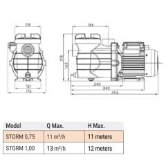 0,75 HP MONOFAZE TRIONE STORM HAVUZ POMPASI