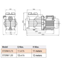 1 HP MONOFAZE TRIONE STORM HAVUZ POMPASI