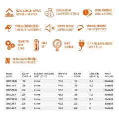 1,5 HP TRIFAZE SENKRON2 HAVUZ POMPASI