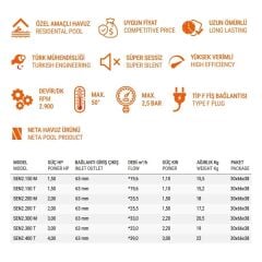 3 HP TRIFAZE SENKRON2 HAVUZ POMPASI