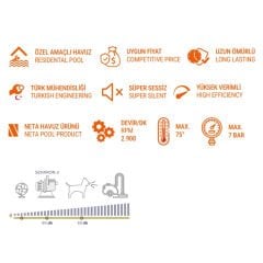 4,5 HP TRIFAZE SENKRON3 HAVUZ POMPASI