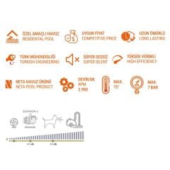 5,5 HP TRIFAZE SENKRON3 HAVUZ POMPASI
