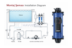 Elecro Flowline 2 Elektrikli Havuz Isıtıcısı